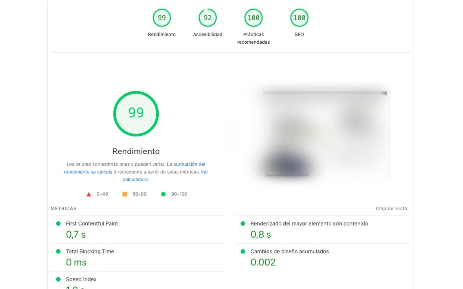 Resultado PageSpeed: 99 puntos en rendimiento